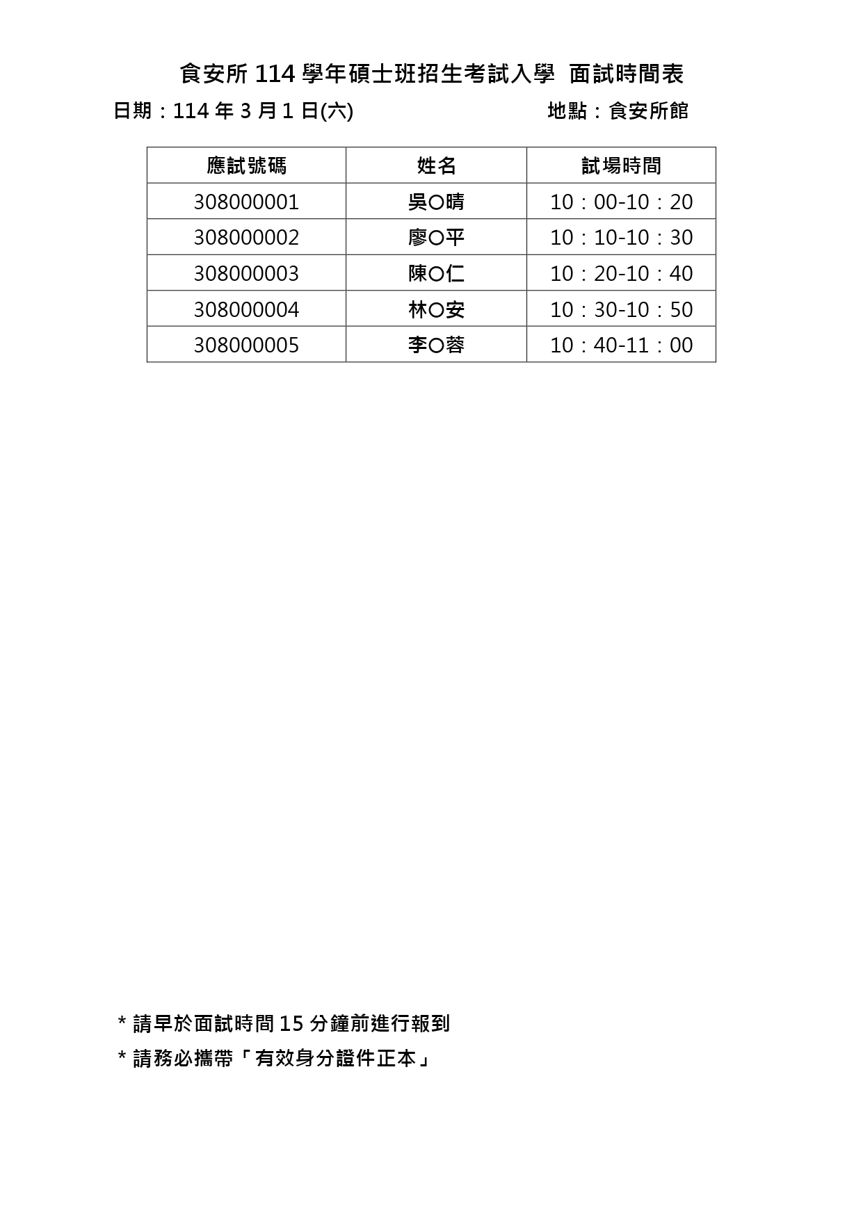 時程表